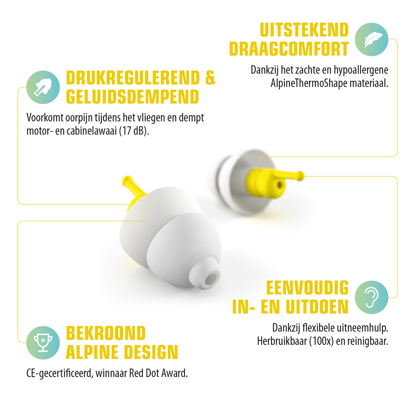 Gehoorbescherming voor tijdens het vliegen Alpine FlyFit Alpine hearing protection Oordoppen oorkappen beschermen uw oor red dot award vliegen reizen bescherming tegen lawaai vakantie druk op de trommelvliezen Drukregulerende filter