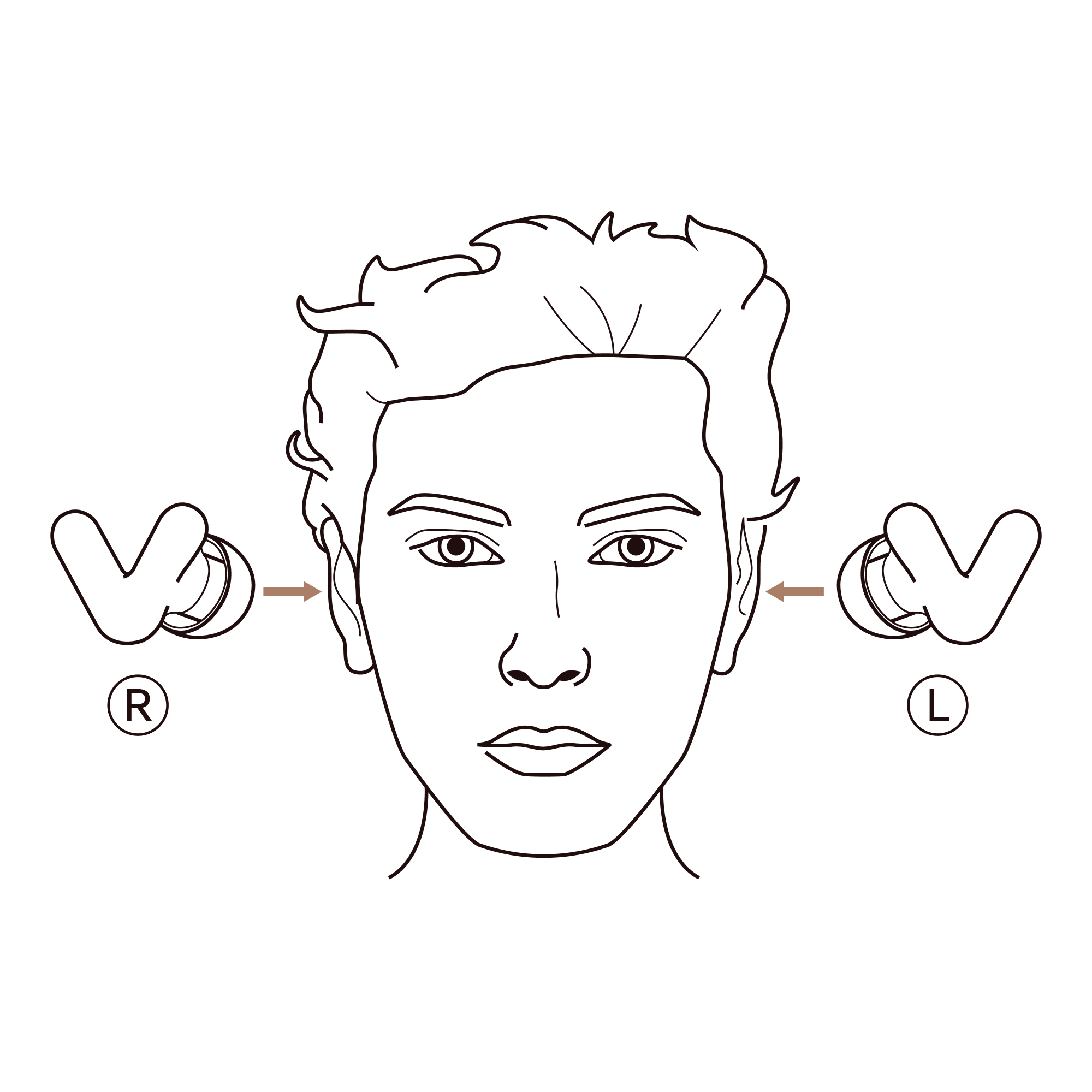 Benutzungserklaerung Schritt 3 Links und Rechts unterscheiden