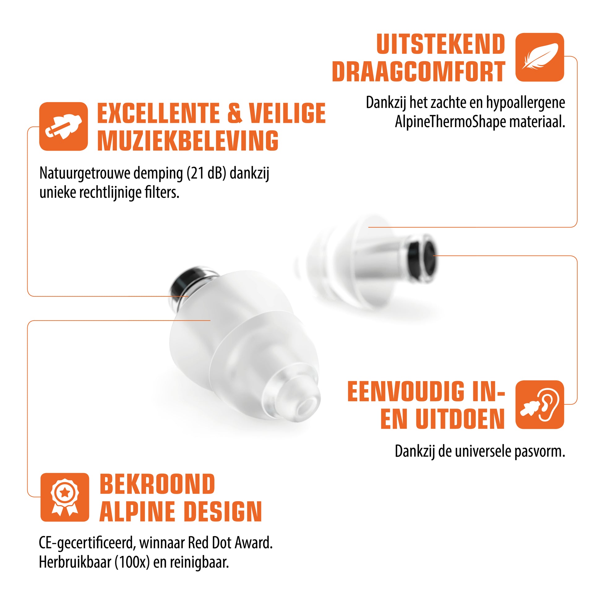 Verleden Overdreven heel fijn Alpine PartyPlug Pro - Dé optimale gehoorbescherming voor festivals,  feesten en concerten – Alpine Hearing Protection