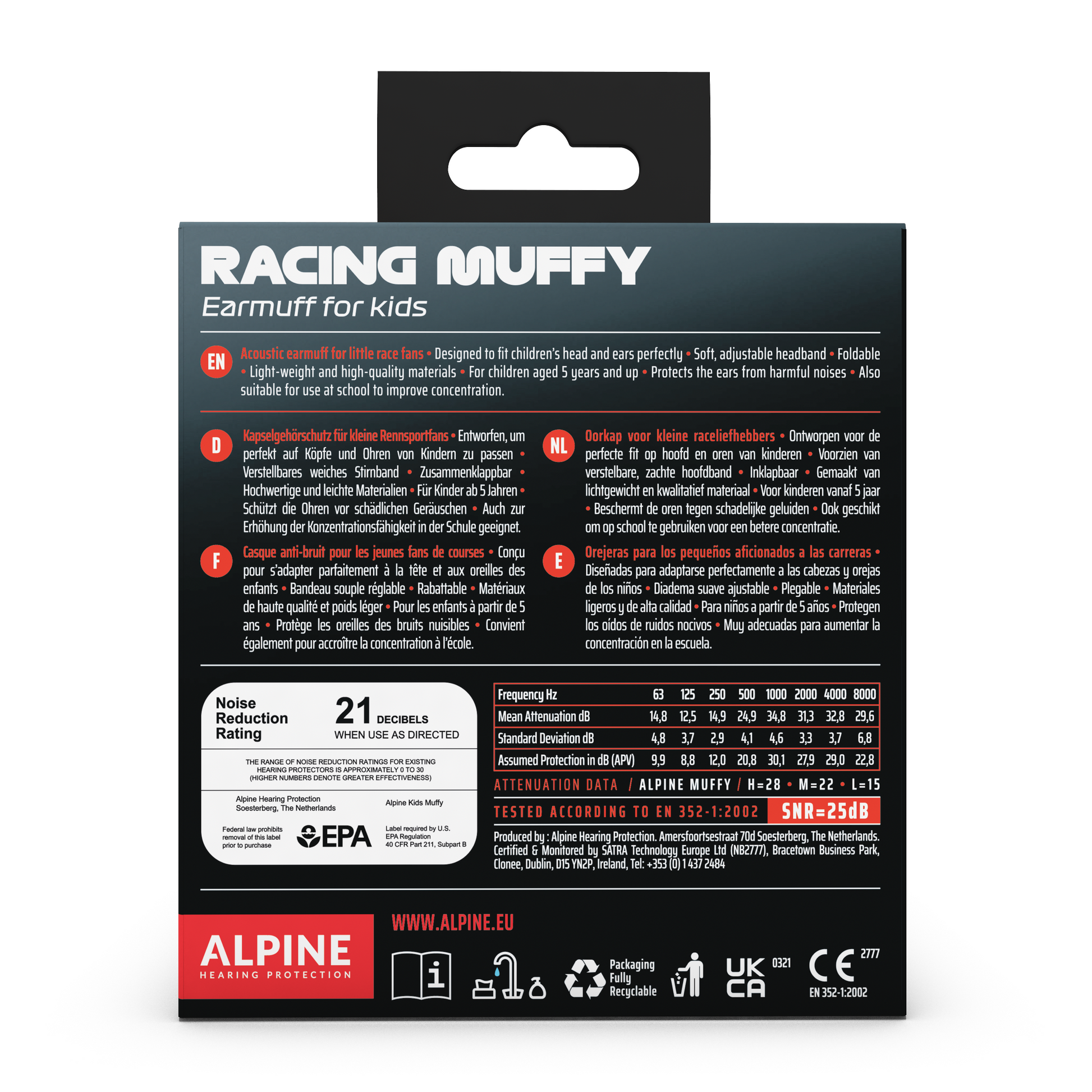 Racing Muffy Formula 1® - Alpine F1 Kinder Koptelefoon voor geluidsbescherming tijdens uw favoriete races