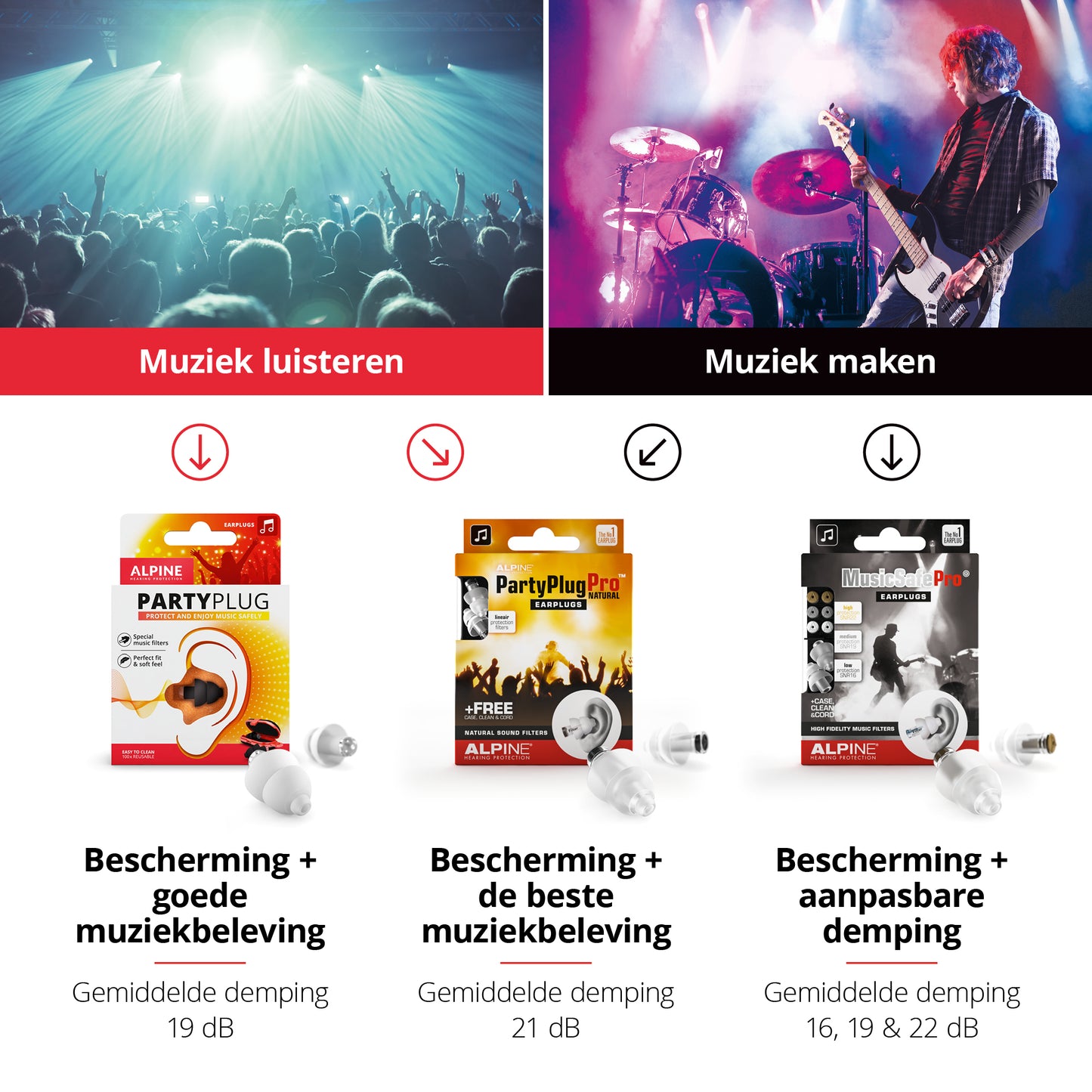 Alpine PartyPlug Pro oordoppen voor festivals en concerts